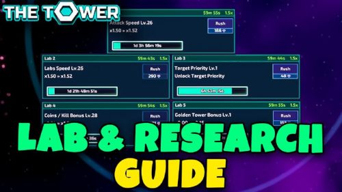 The Tower Idle Tower Defense Labs Guide.jpg